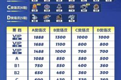 关于辽宁战胜山西，力争季后赛入场券的信息