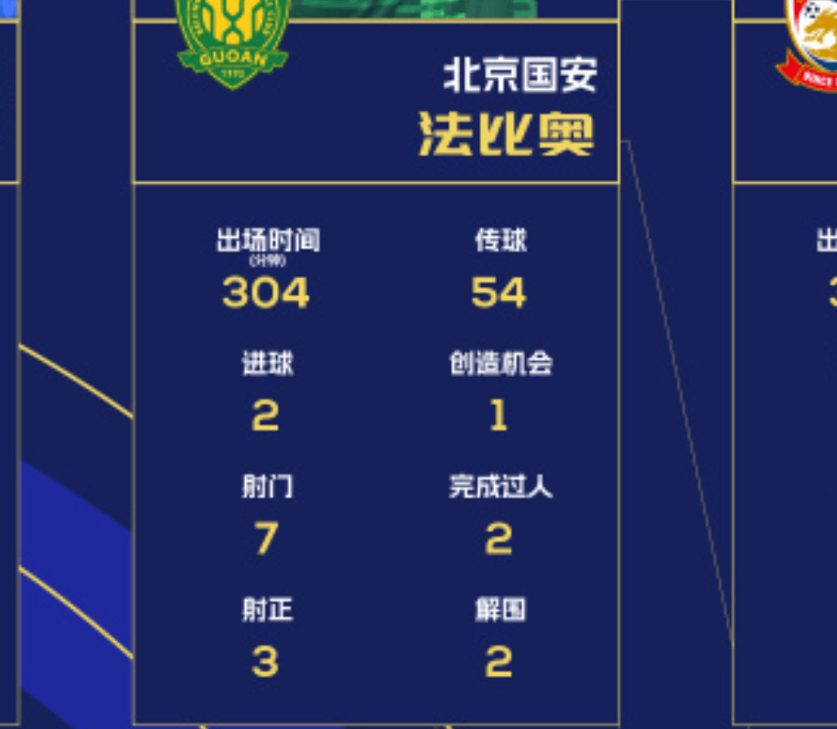 国安开场5分钟连进两球，巴黎圣日耳曼防线形同虚设！的简单介绍