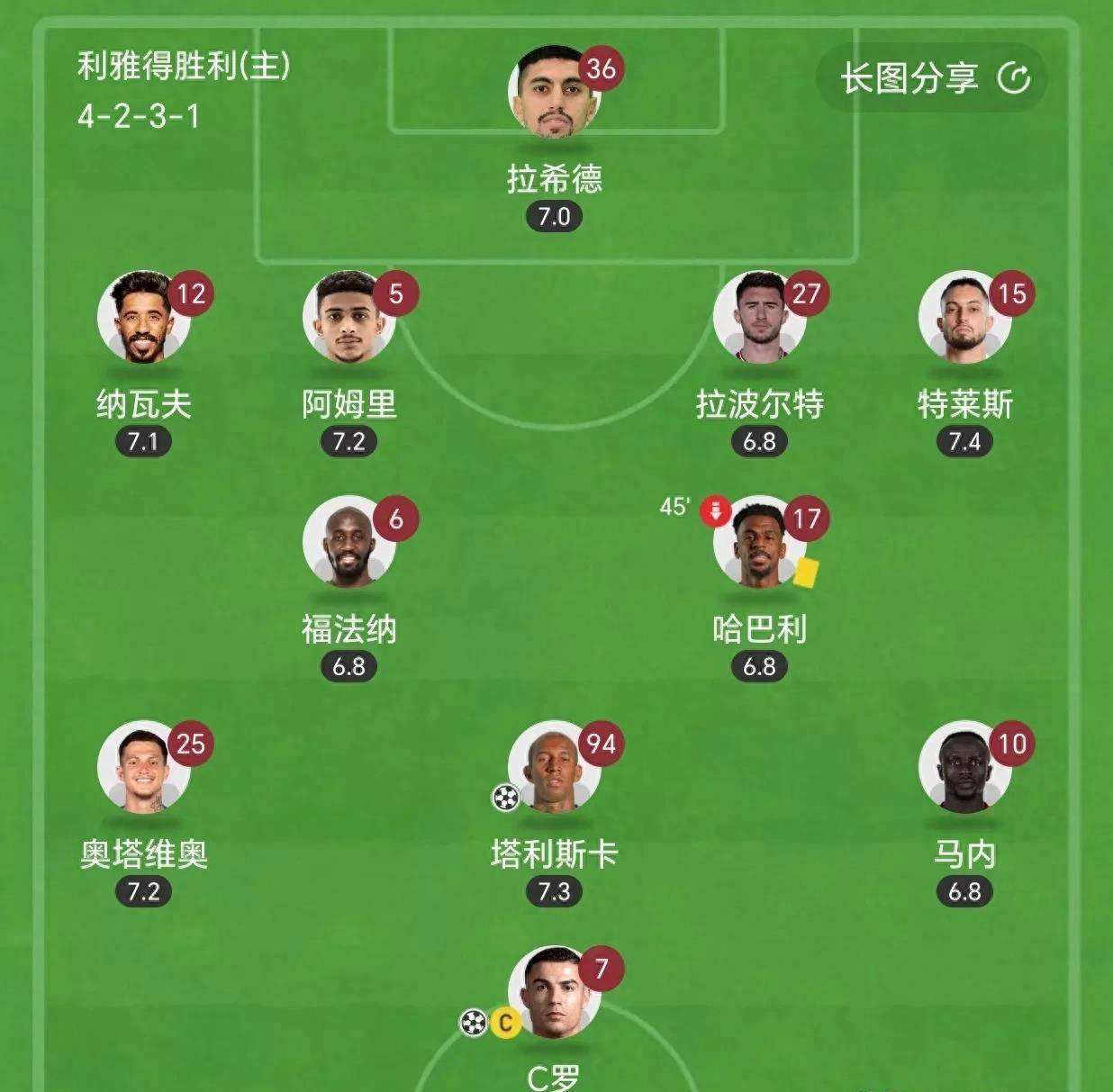 包含本泽马头球破门+点球绝杀，多特蒙德遭遇联赛三连败的词条